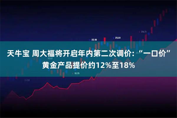 天牛宝 周大福将开启年内第二次调价: “一口价”黄金产品提价约12%至18%